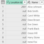 Image result for Calculated Column Group DataPower Query