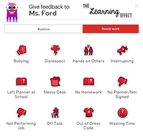 ClassDojo Negative 的图像结果