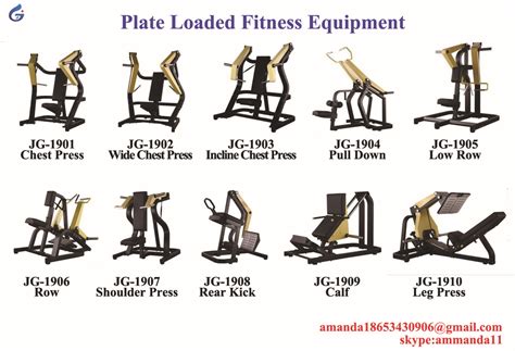 Names Of Workout Machines With Pictures | EOUA Blog