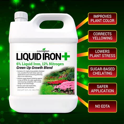 Chelated Liquid Iron +Plus Concentrate Blend, Liquid Iron for Lawns ...