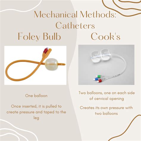 Foley Catheter Labor Induction at Dorothy Hood blog