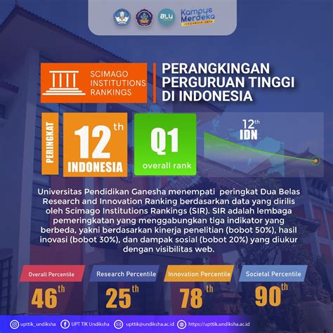 AMBIL SEKARANG
