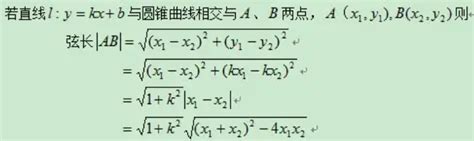 弦长公式 的图像结果