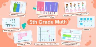 Image result for 5 Class Maths Learning