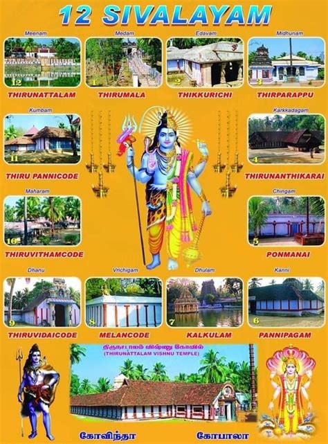 சிவாலய ஓட்டம் - Sivalaya Ottam Story, Temples List in Tamil