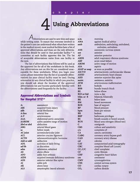 Pot Medical Abbreviation Physical Therapy at Aurora Mcdonald blog