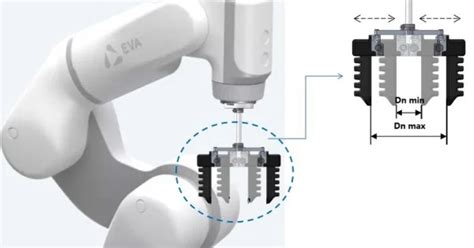 Image result for Matrix Gripper Robot