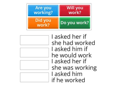 Image result for Reported Speech Yes No Questions