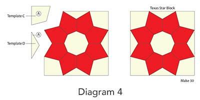 Texas Star Quilt Tutorial 的图像结果