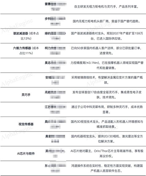 site:www.36kr.com 的图像结果