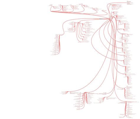 World Wine Map 的图像结果