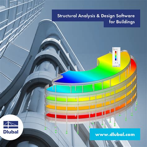 Structural Design Analysis 的图像结果