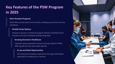 Image result for Free PSW Program