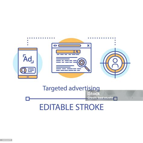 Targeted 的图像结果