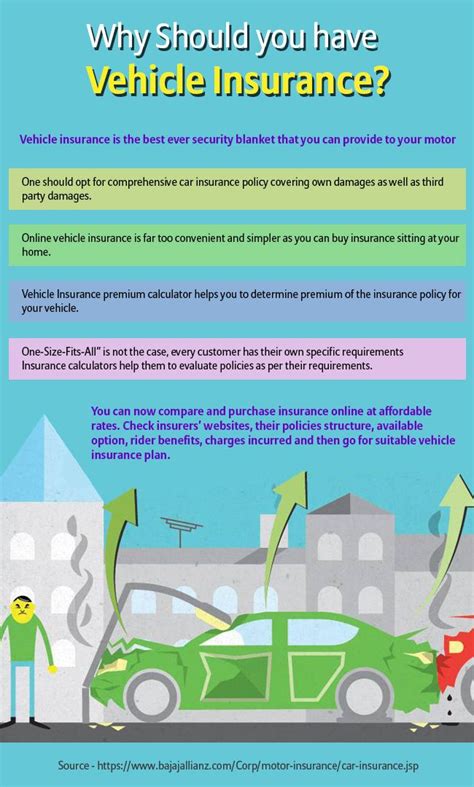 Best Investment-Linked Insurance Policies in the USA