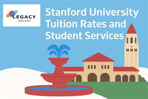 Stanford University Tuition Rates and Student Services