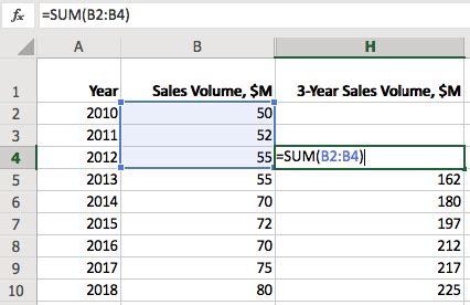 Excel 2016 Pass Cell Value to SQL Query 的图像结果