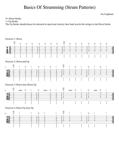 Image result for Free Falling Strum Pattern Tutorial