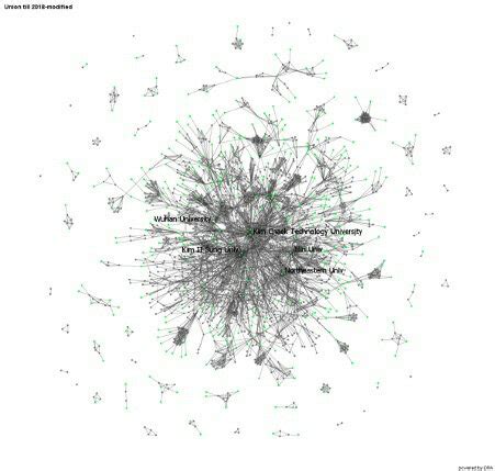 Image result for IP/Network Organization