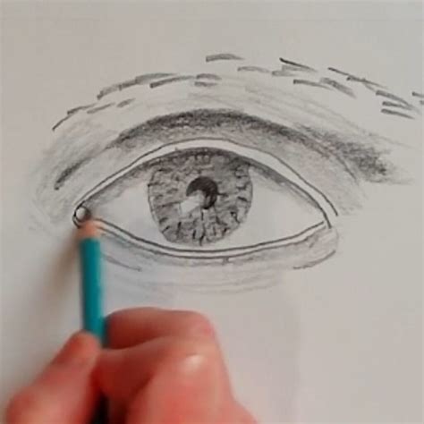 Image result for Simple Eye Tutorial