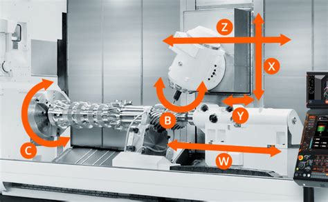 Image result for Mazak Integrex Features