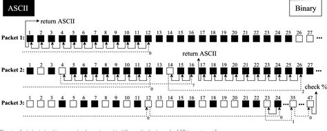 Image result for Packet Capping Software