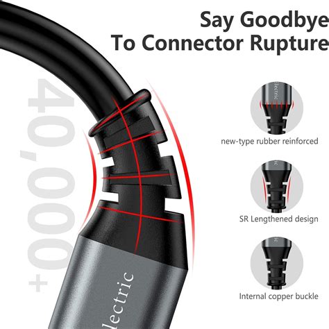 Buy iPhone Charger 10 ft,3-Pack Extra Long Lightning Cable, MFi ...