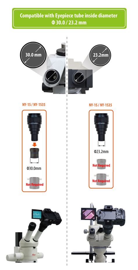 Image result for Magnus Microscope Adapter