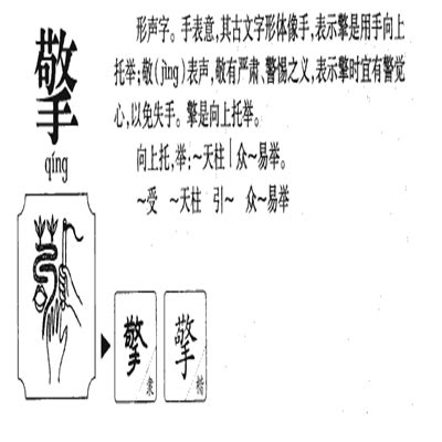 「擎」字的筆順、筆劃及部首 - 香港小學字詞表 - 根據教育局指引製作