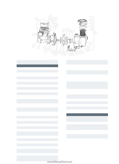 Image result for IntelliFlo Variable Speed Pump Problems