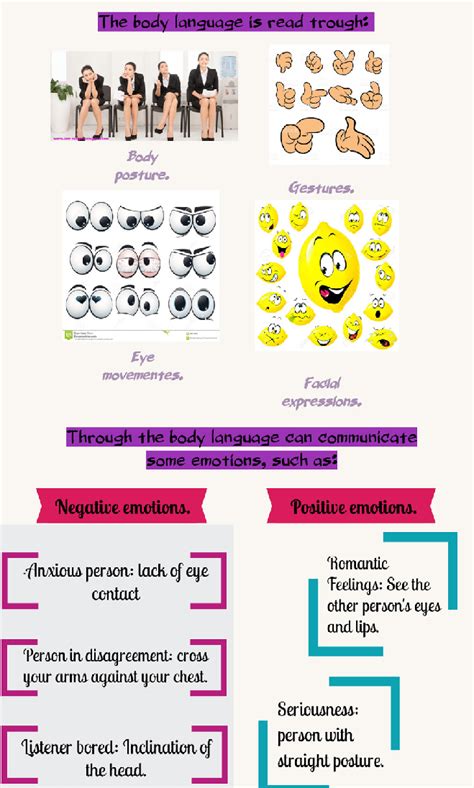 Body Language Reading 的图像结果