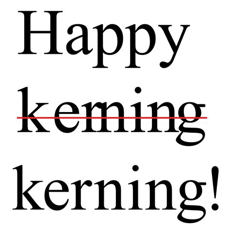 Image result for Kearing Example