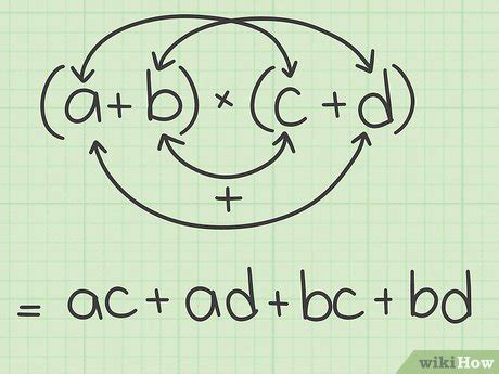 Image result for We Simplify Complex Problems