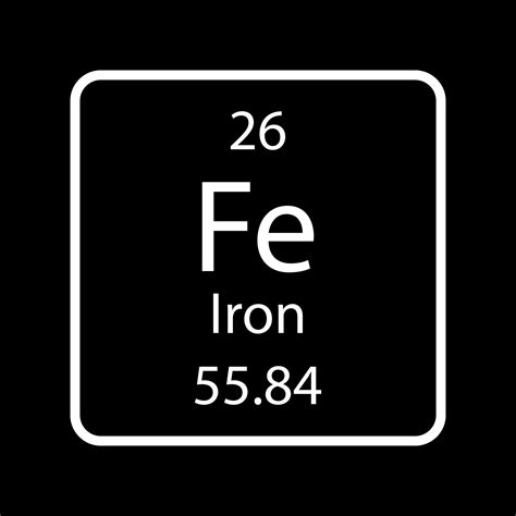 Iron symbol. Chemical element of the periodic table. Vector illustration. 12150215 Vector Art at ...