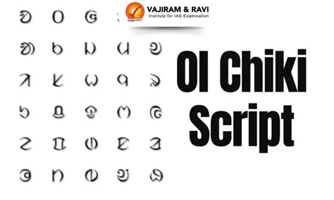 Ol Chiki Script, Key Facts, Latest News
