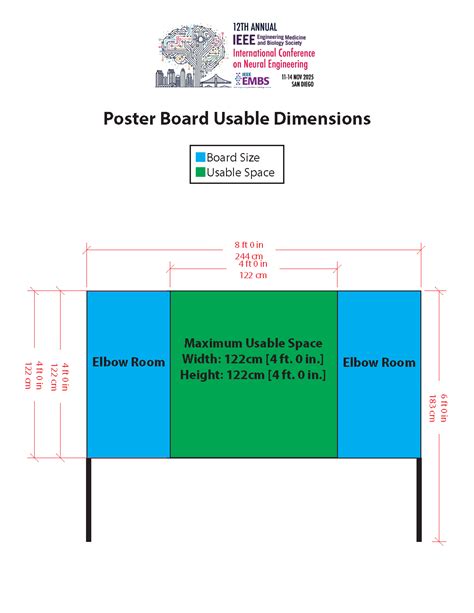 Presenter Instructions – 12th International IEEE EMBS Conference on ...