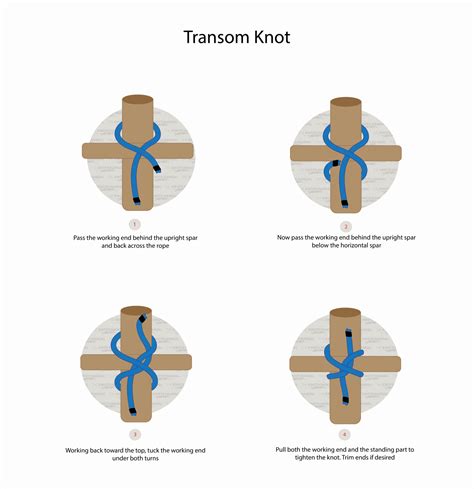 Step-by-Step Illustrated Guide: How to Tie a Transom Knot