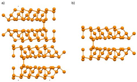 A Chemical Transport Method for the Synthesis of Simple and Complex ...