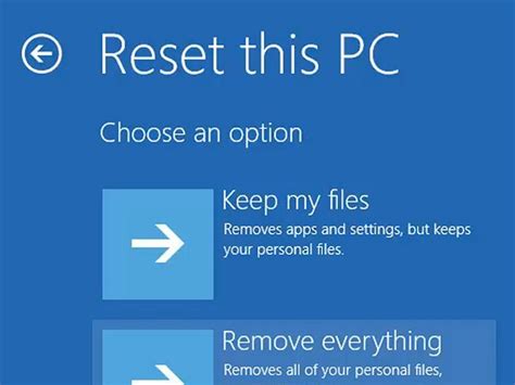 Reset Windows 10 Using Cmd 的图像结果