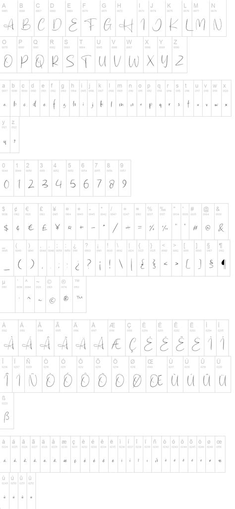 Image result for Project Heritage Pastebin Script