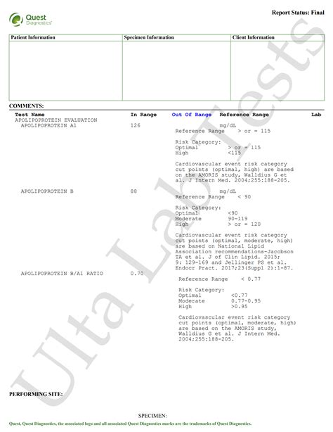 Apolipoprotein A1 and B Test | Ulta Lab Tests