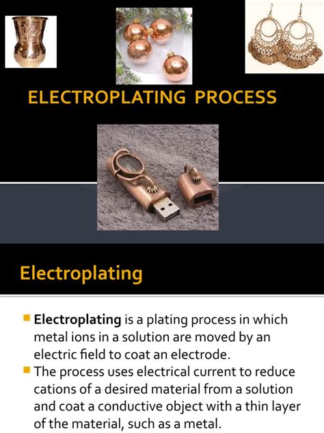 Electroplating Project for Class 12 的图像结果