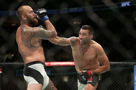 Current UFC (Ultimate Fighting Championship) Champions