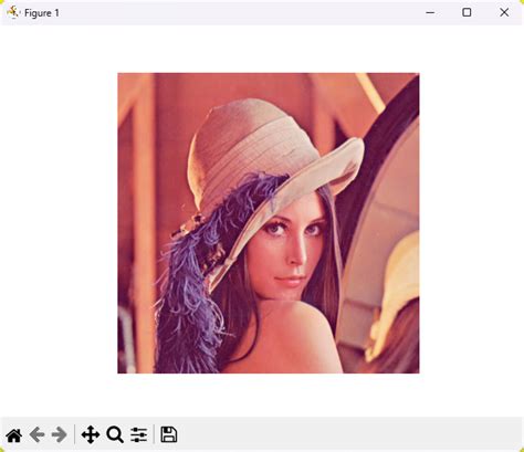 How to Display Images in Python 的图像结果