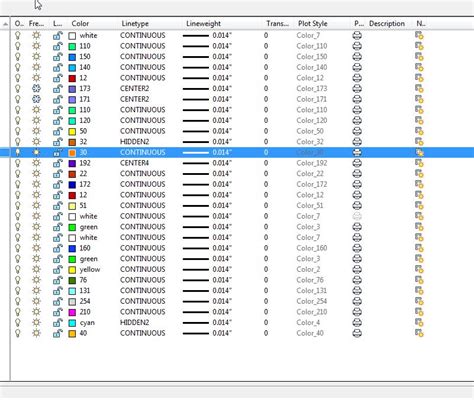 Image result for Line Weight AutoCAD