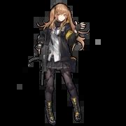 Girls' Frontline: Fire Control T-Doll Tier List