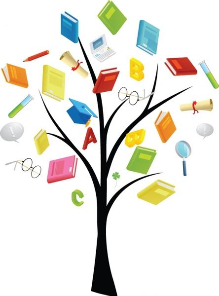 Knowledge Tree Clip Art Free 的图像结果