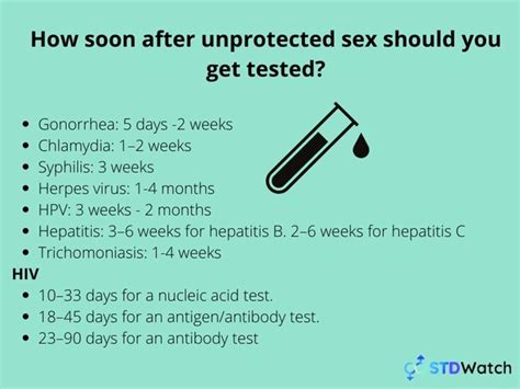 How Soon After Sex Can You Test For Stds Latest File Updates #774