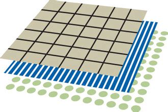 Amherst County Virginia GIS Parcel File | Mapping Solutions