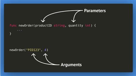 Image result for Input in Go From 2 Function